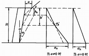 HB Eq